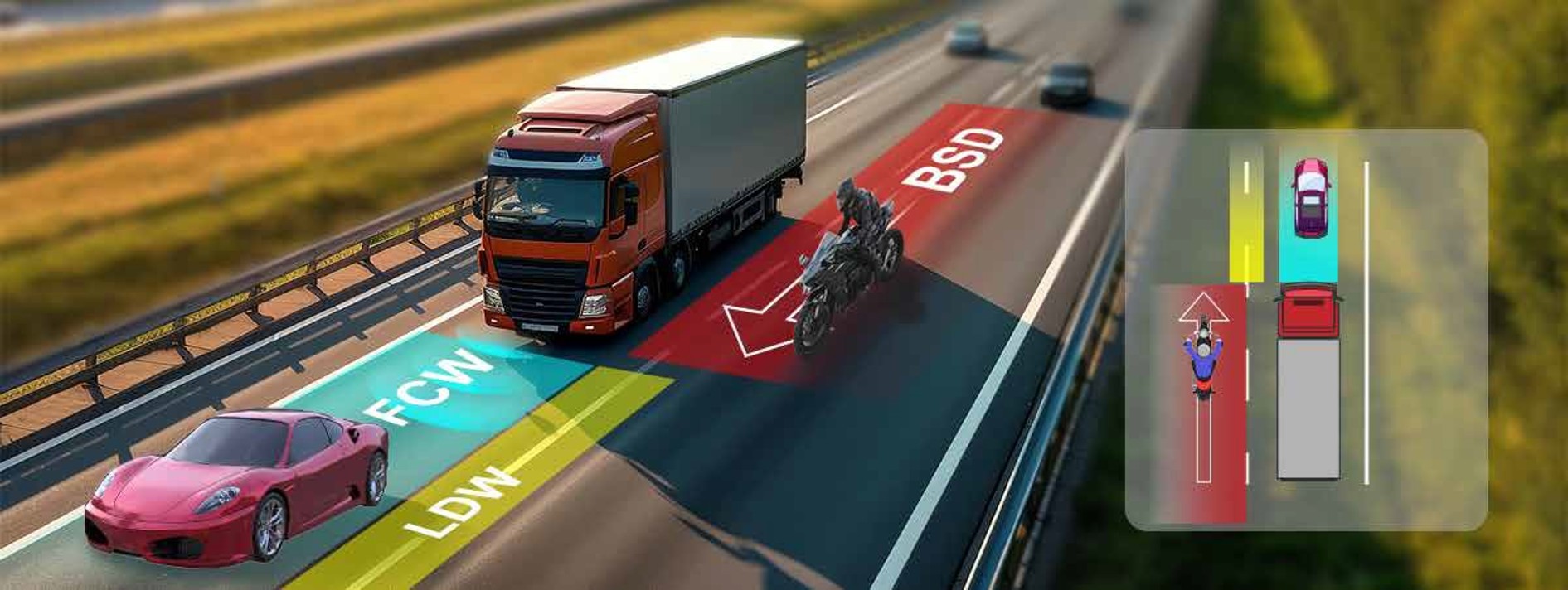 OmniSight AI Features